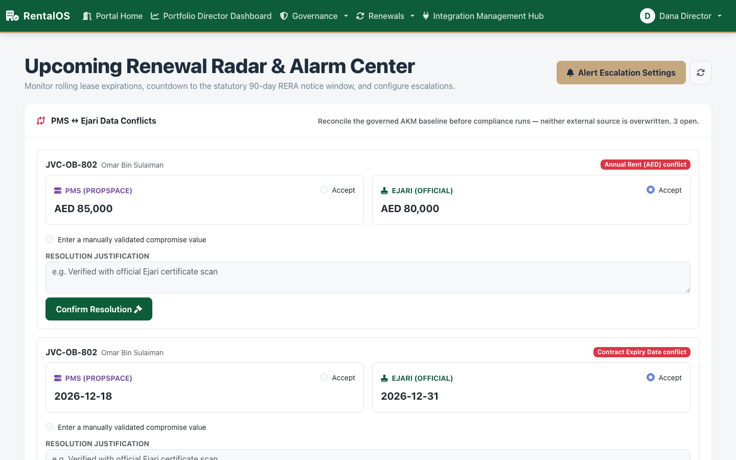 RentalOS Renewal Radar pipeline by expiry window